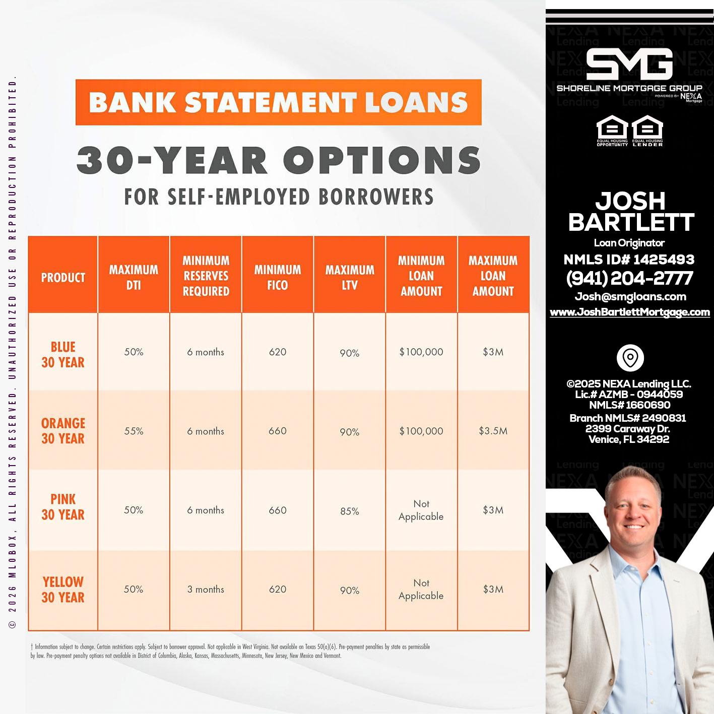 30 YEARS OPTIONS - Josh Bartlett -Branch Manager/Mortgage Advisor