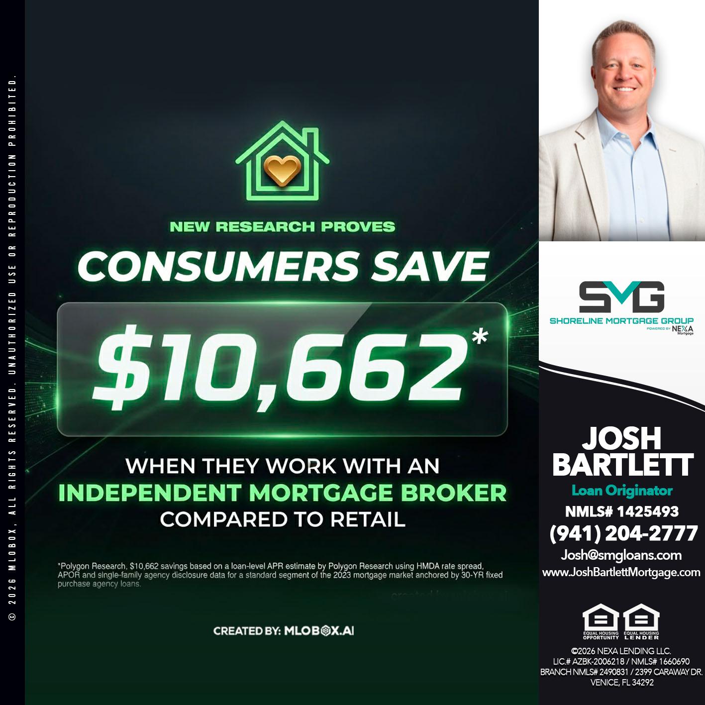 10,662 - Josh Bartlett -Branch Manager/Mortgage Advisor