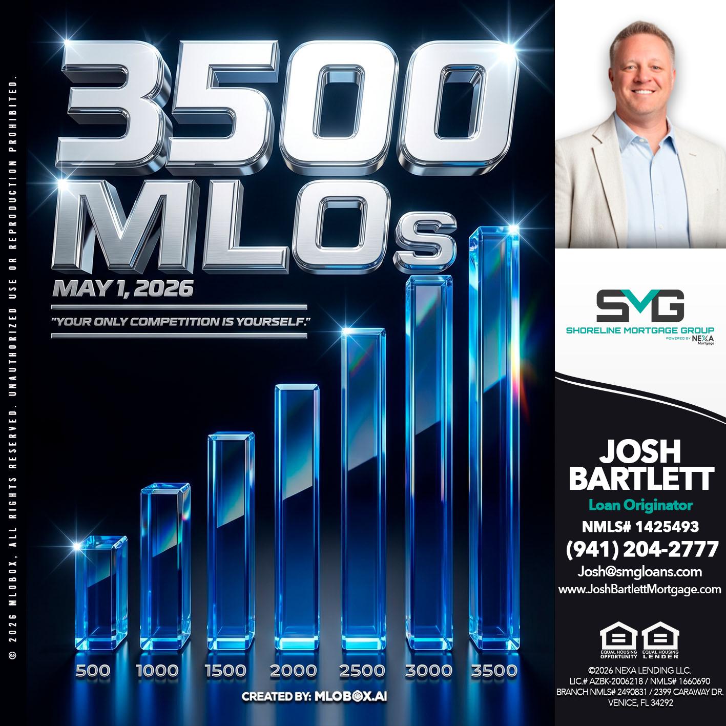 3500 MLOs - Josh Bartlett -Branch Manager/Mortgage Advisor
