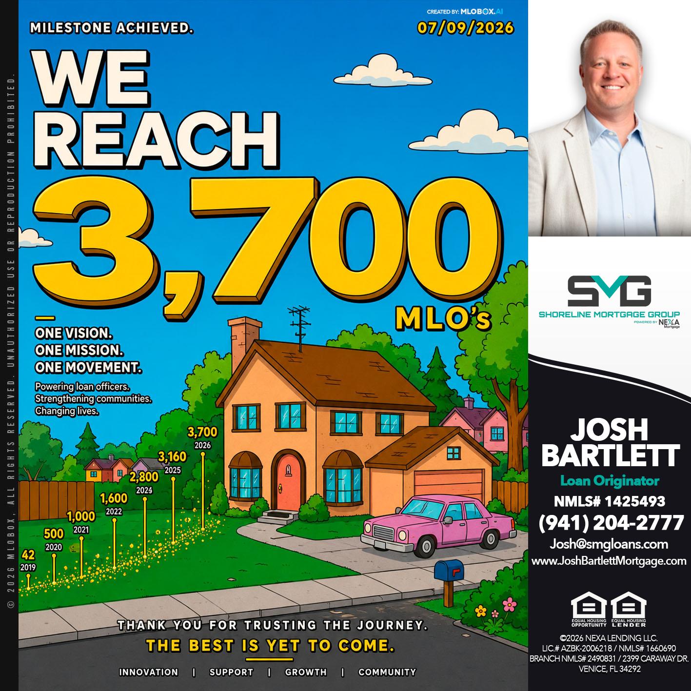 3,700 MLO's - Josh Bartlett -Branch Manager/Mortgage Advisor
