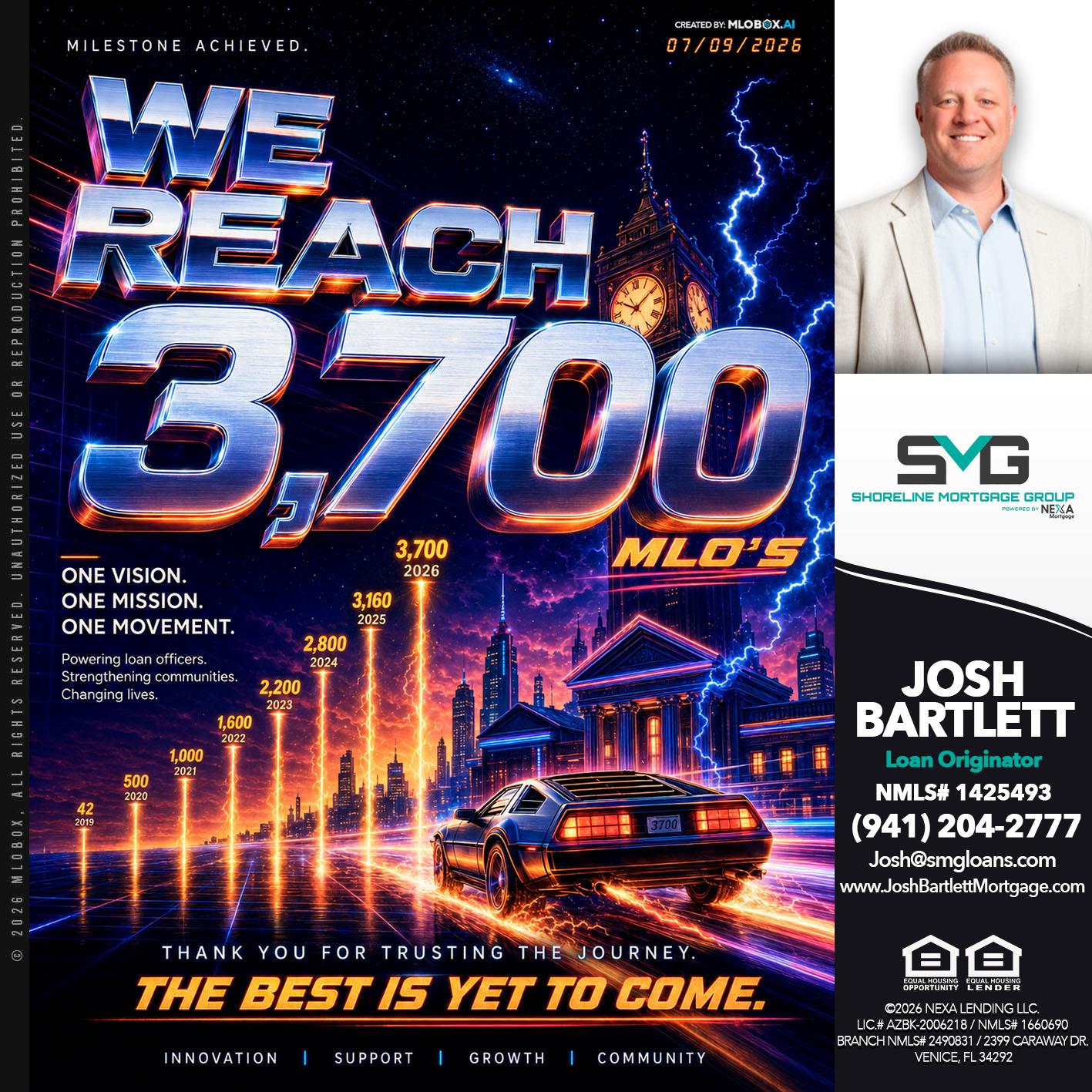 3700 MLOs - Josh Bartlett -Branch Manager/Mortgage Advisor